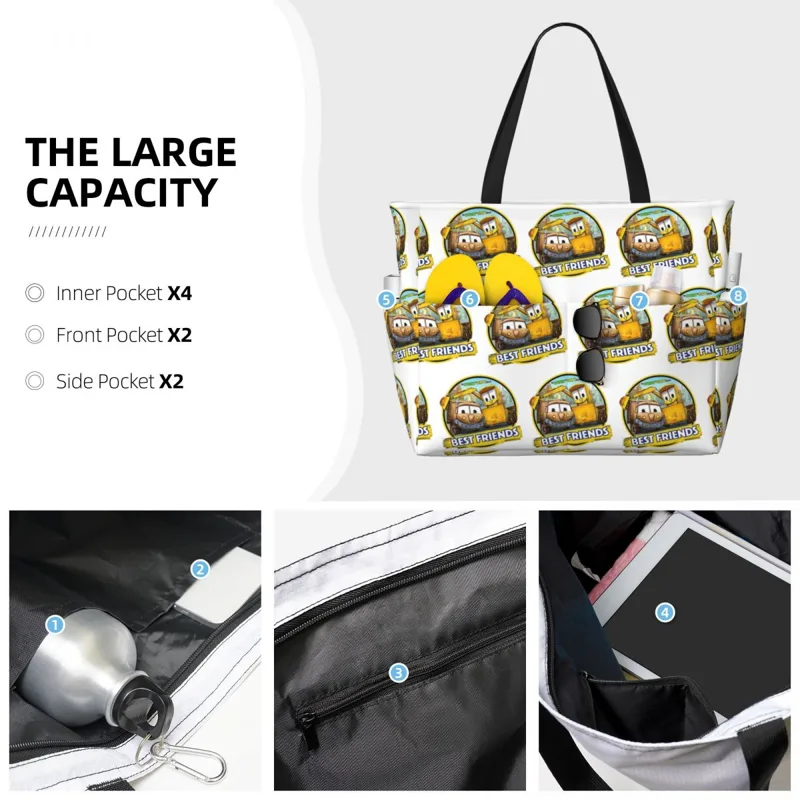 Torba Plażowa dla Najlepszych  – Women'S Best Bags For Travel recenzja i cena