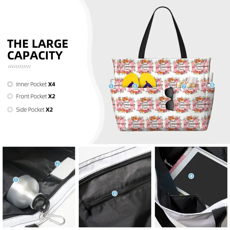 Najlepsza Babuszka na Świecie  – Women'S Best Bags For Travel recenzja i cena
