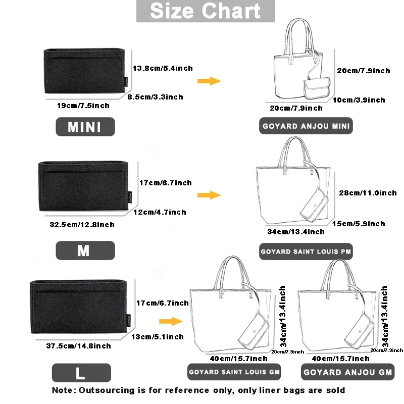 EverToner Felt Insert Organize – Women Bags Goyard recenzja i cena