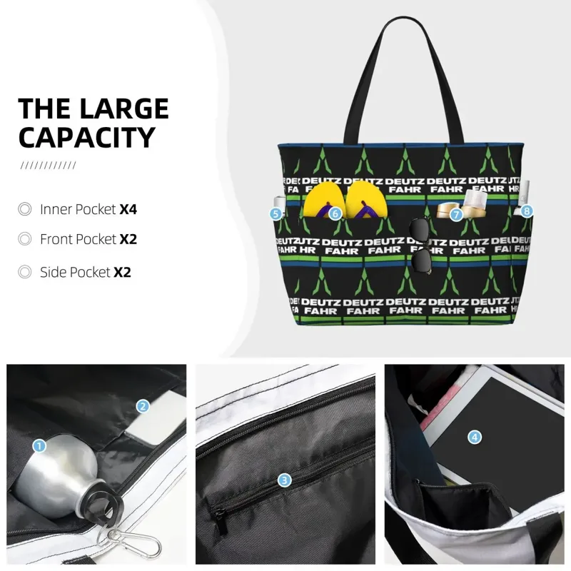Najlepiej sprzedająca się torb – Women'S Best Bags For Travel recenzja i cena