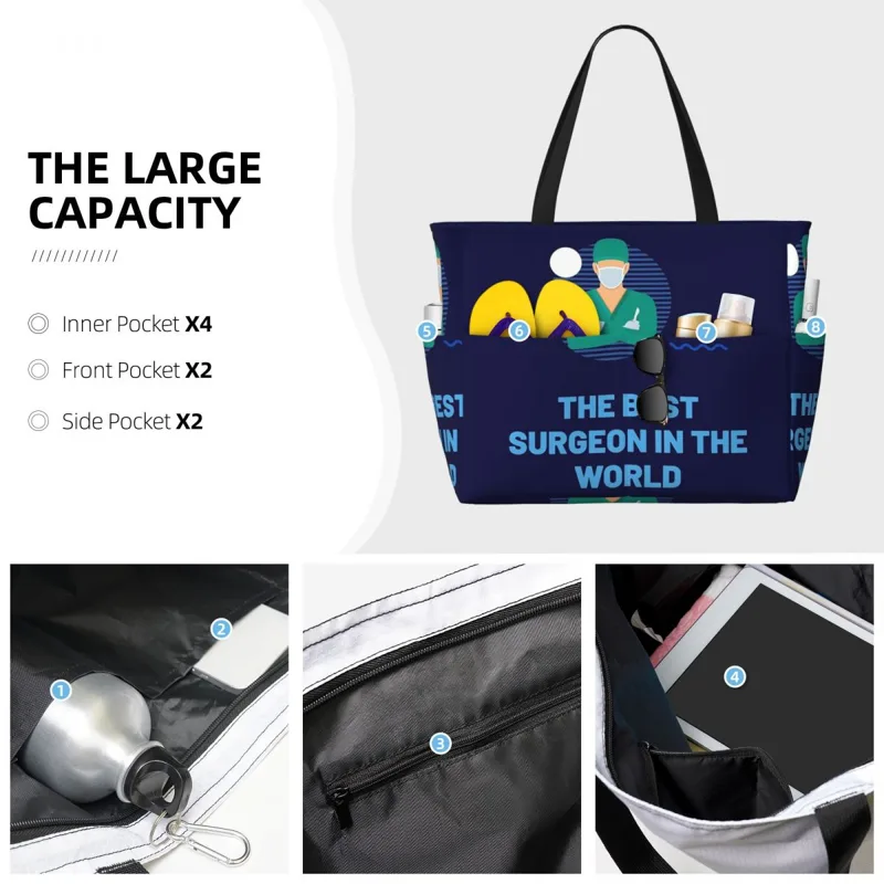 Najlepszy chirurg na świecie T – Women'S Best Bags For Travel recenzja i cena