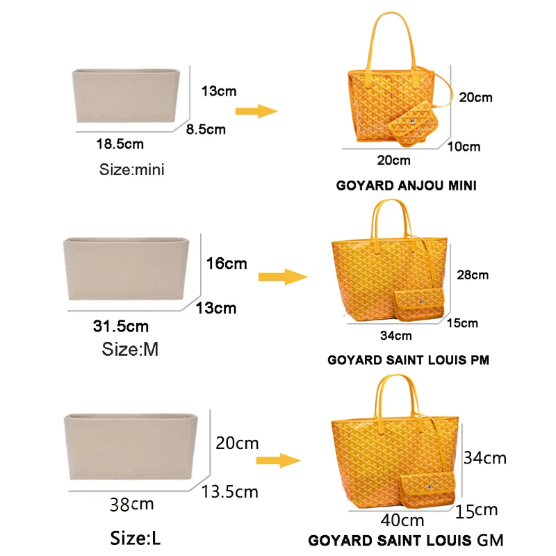 Filcowa wkładka do torby Organ – Women Bags Goyard recenzja i cena